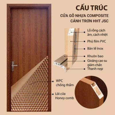Cửa gỗ nhựa composite cánh trơn