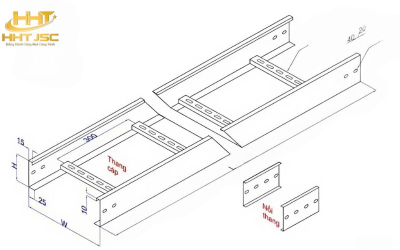 Thông tin sản phẩm thang cáp HHT JSC trong hệ thống dẫn cáp điện