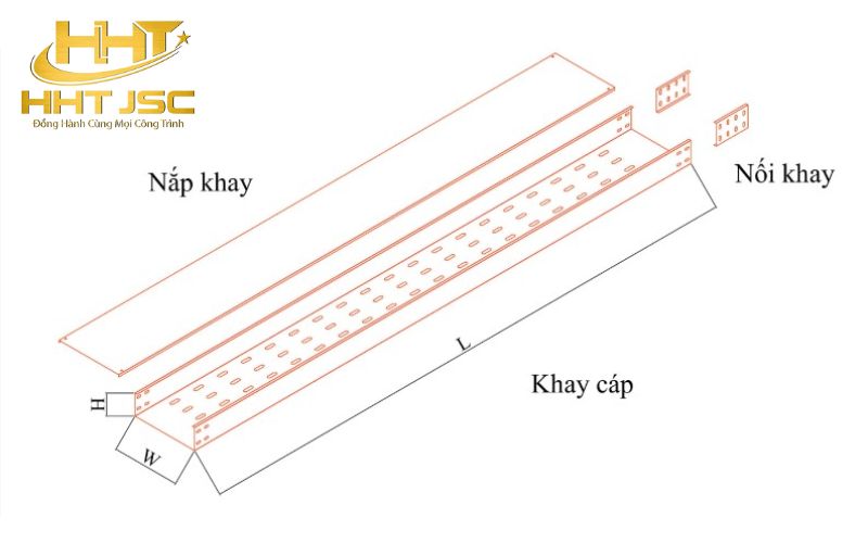 Thông số kỹ thuật của Cable Tray