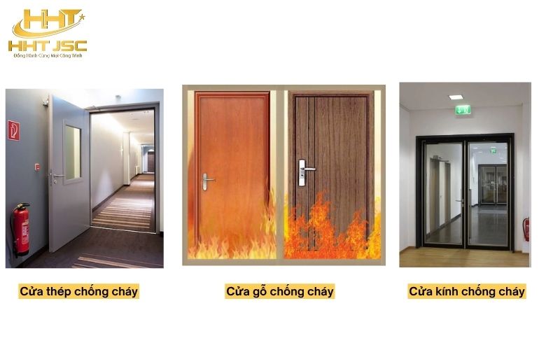 Phân loại cửa 
