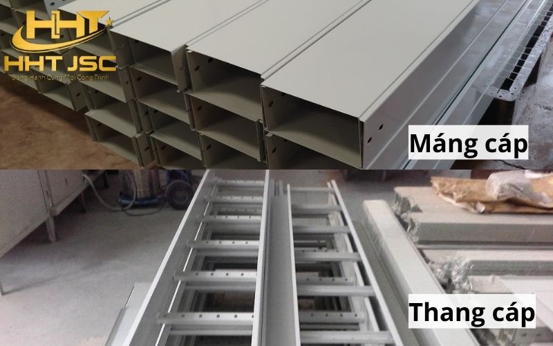 Phân loại theo thiết kế