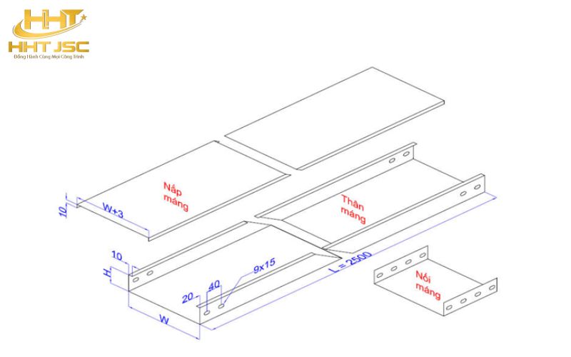 Thông số kỹ thuật máng cáp