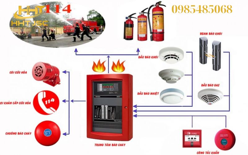 Các bộ phận của tủ điện cứu hỏa