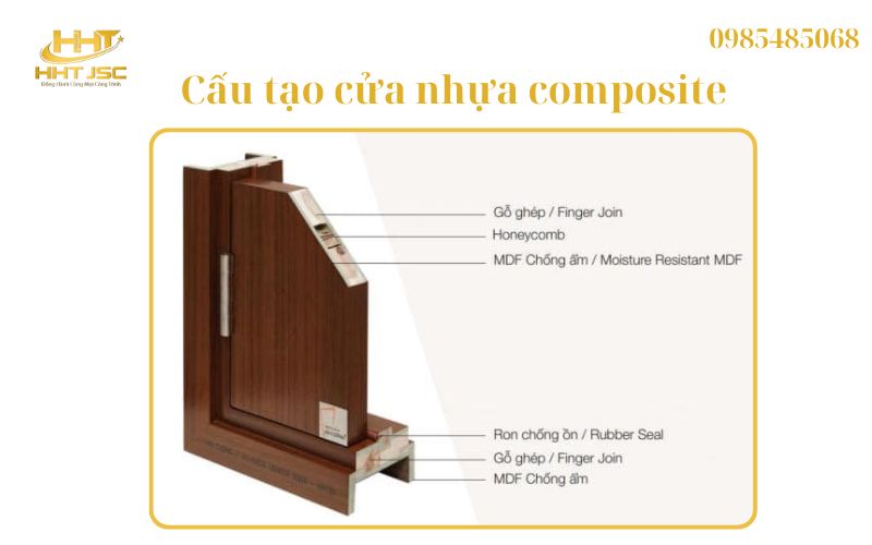 Cấu tạo cửa nhựa composite
